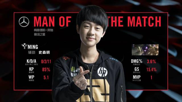 未来增添了 未来增添了