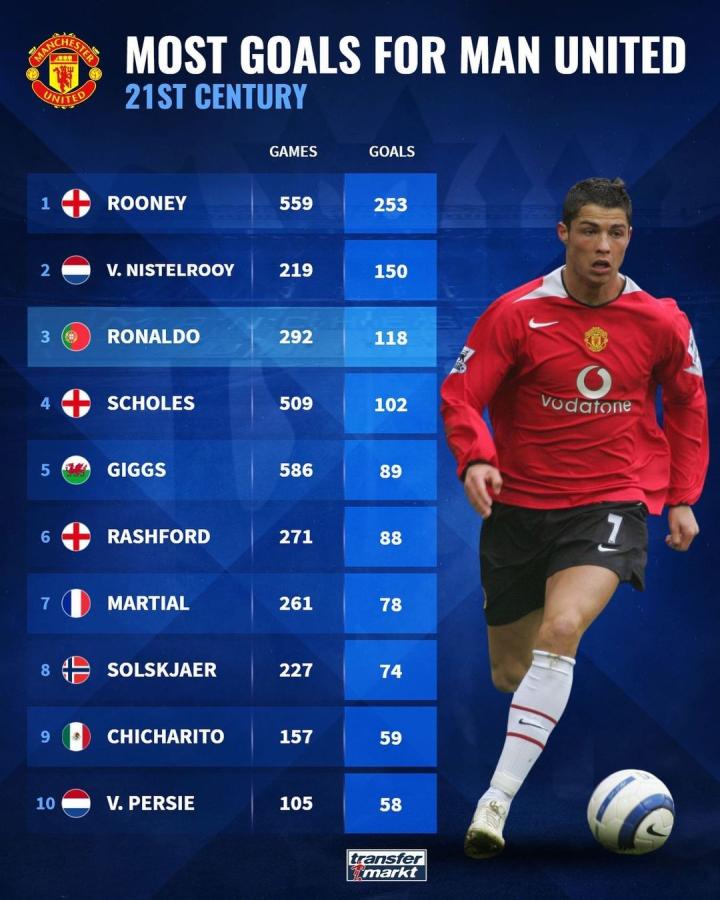 为一名冠军 为一名冠军